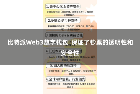比特派Web3数字钱包 保证了钞票的透明性和安全性