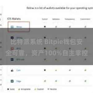 比特派系统 Bitpie钱包安全可靠，资产100%自主掌控