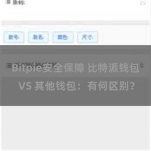 Bitpie安全保障 比特派钱包 VS 其他钱包：有何区别？
