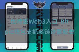 比特派Web3入口 Bitpie钱包支抓多链钞票贬责